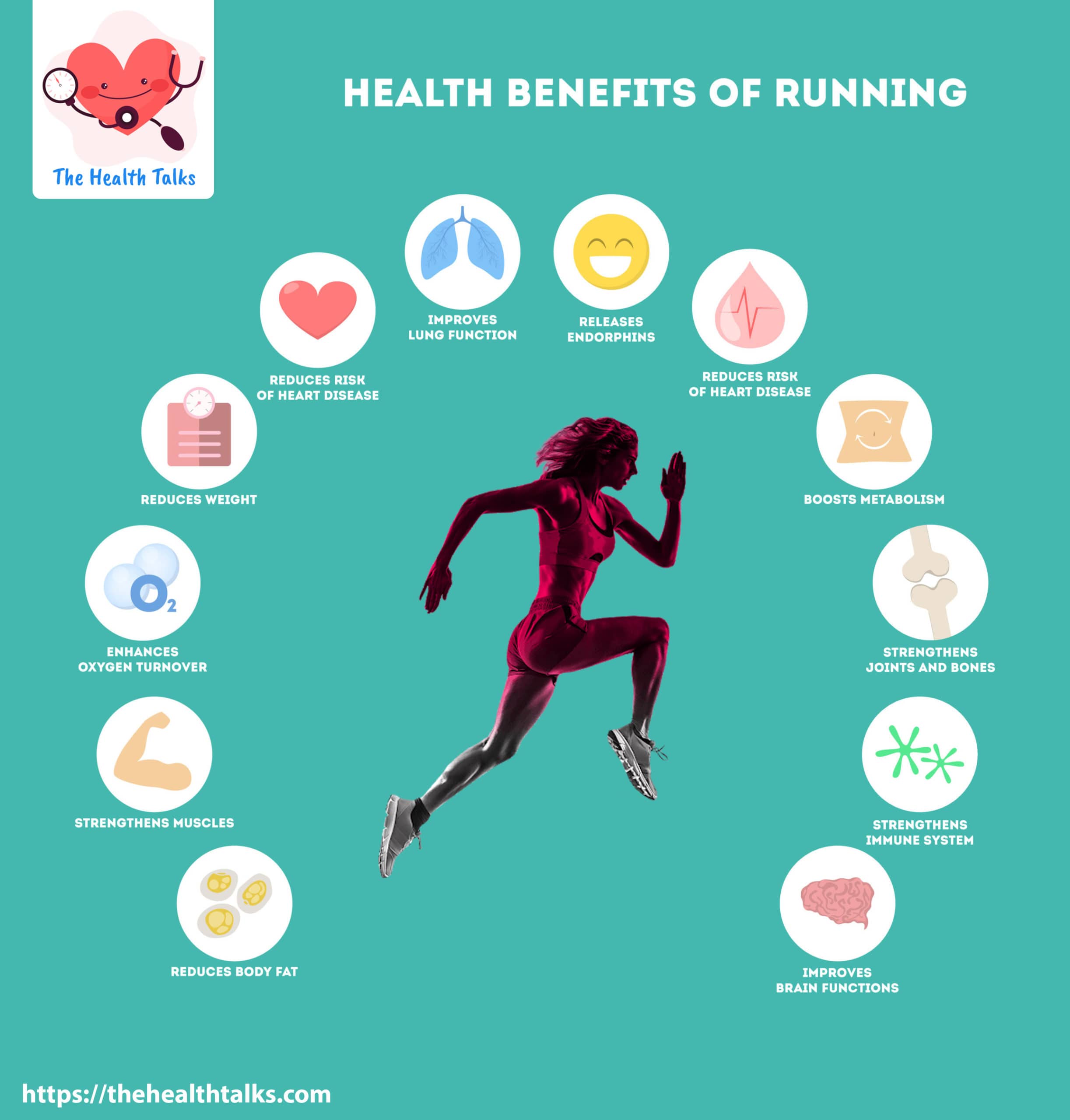 infographic Benefits of Running