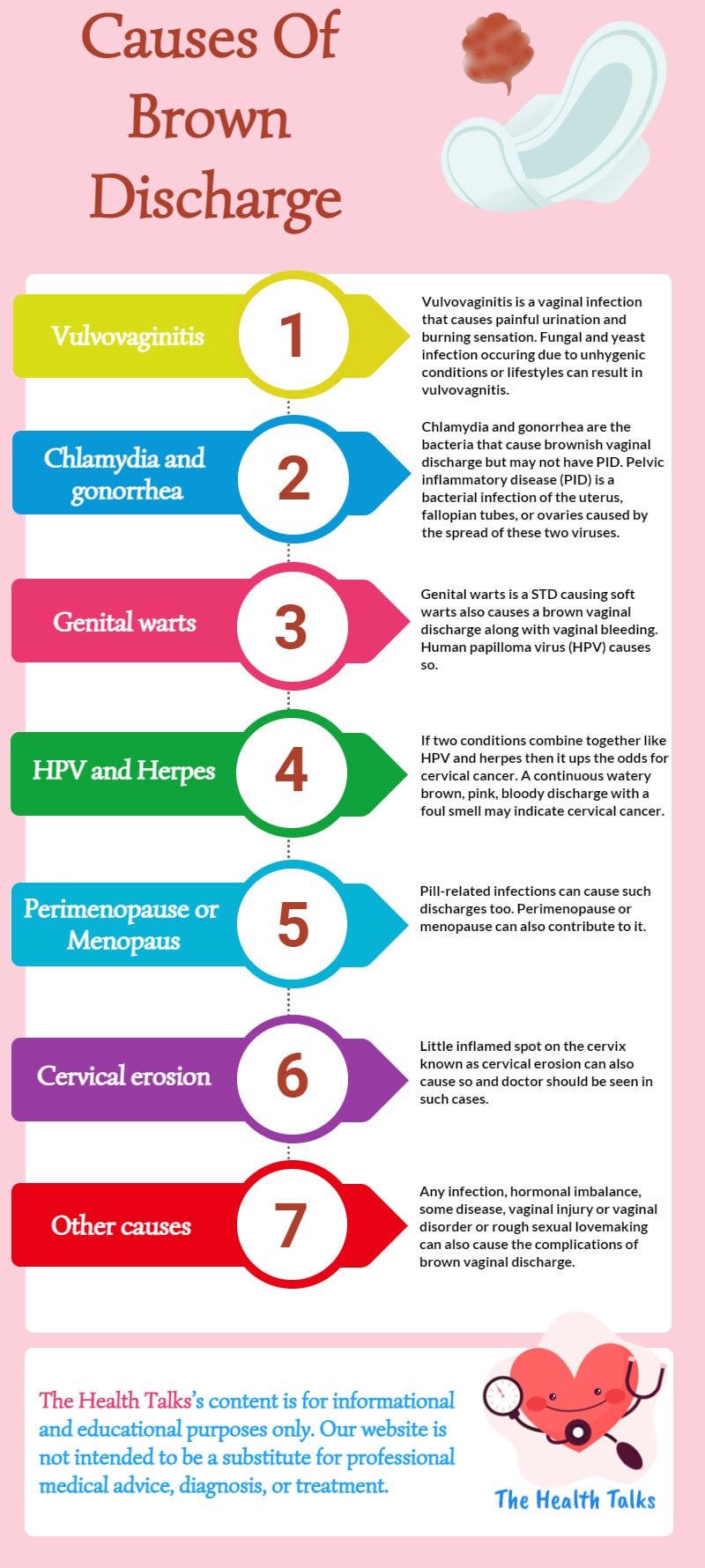 Brown Vaginal Discharge Types Symptoms Causes   Infographic Causes Of Brown Discharge 