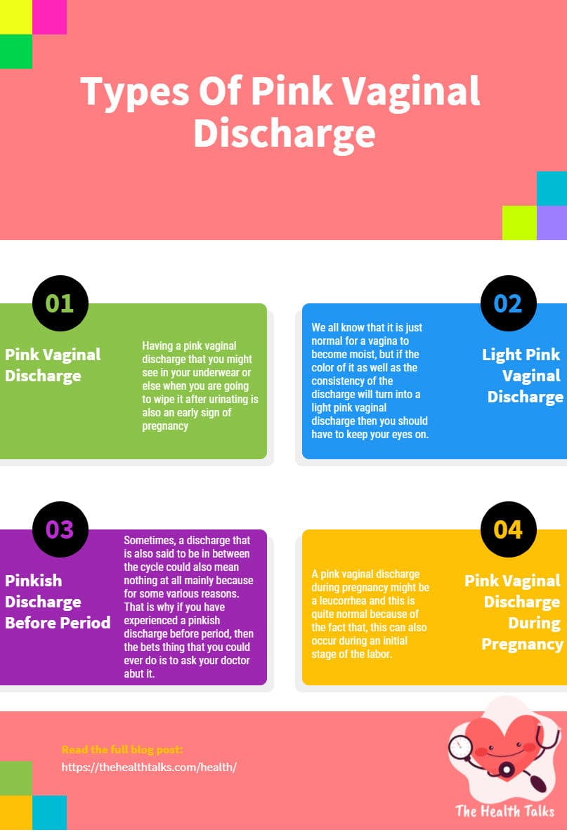 infographic Pink Vaginal Discharge