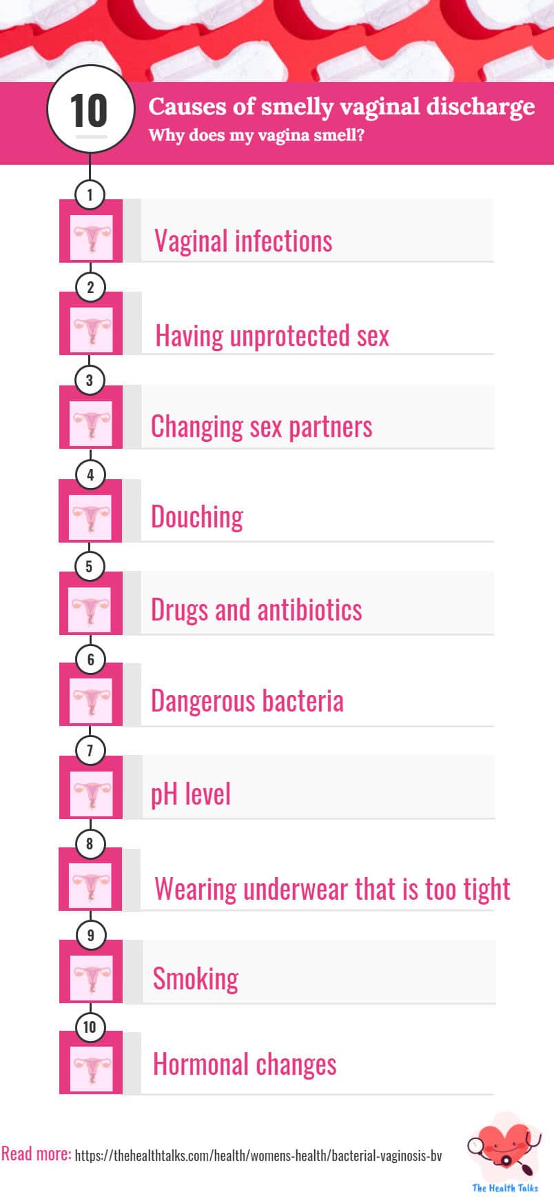 infographic Smelly Vaginal Discharge