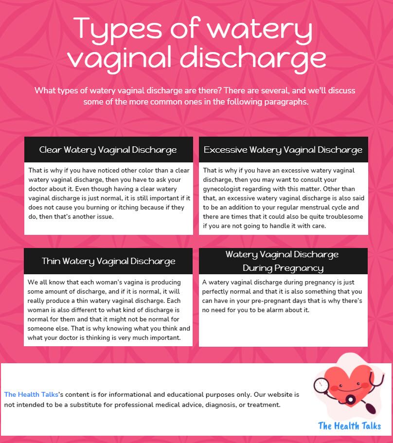 infographic Watery Vaginal Discharge