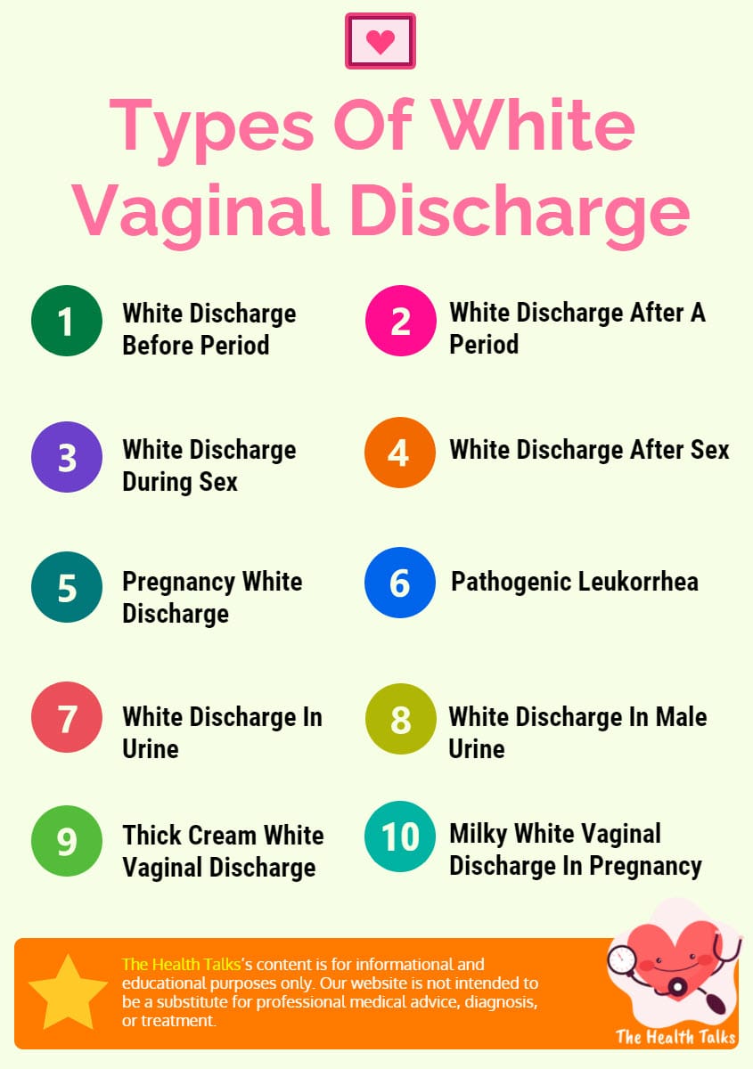 Vaginal Discharge Infographic Hot Sex Picture