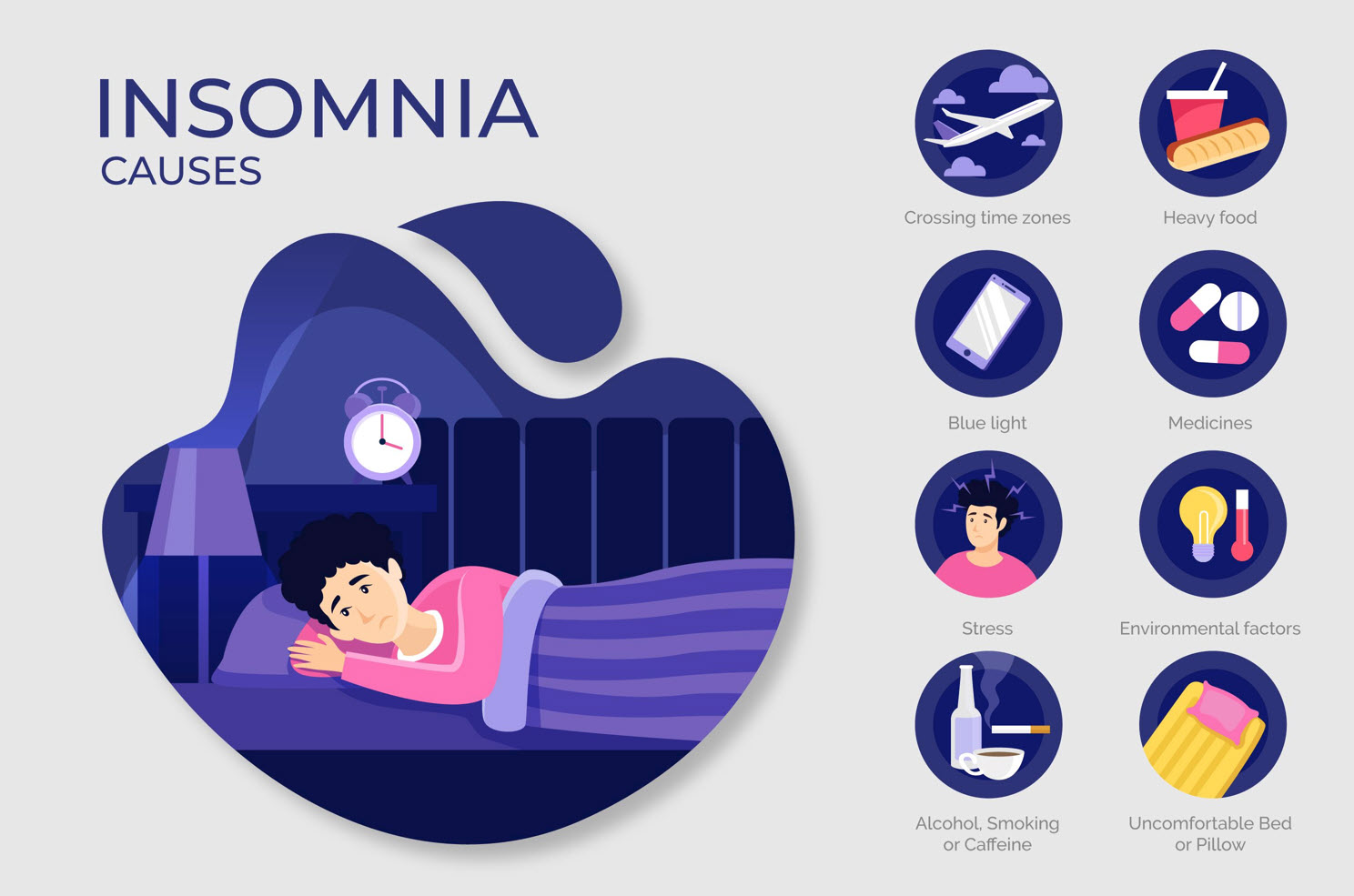 Insomnia causes